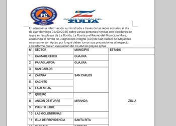 La gobernación del Zulia recuerda cuáles son las playas aptas en el Estado