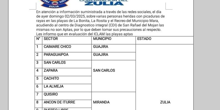 La gobernación del Zulia recuerda cuáles son las playas aptas en el Estado
