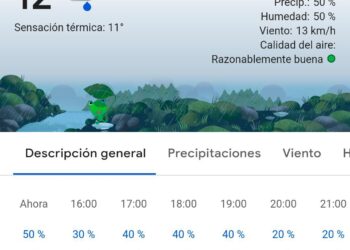 Vuelve el frío a Madrid tras un inicio primaveral cálido