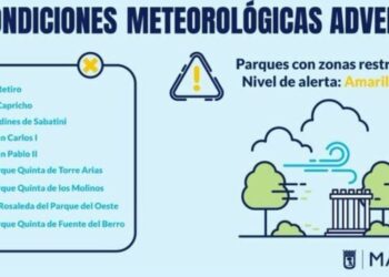 Alerta amarilla en Madrid por fuertes vientos realizan cierre parcial de parques