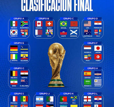 La FIFA oficializa un presupuesto récord en premios y compensaciones de 871 millones de dólares para el Mundial 2026